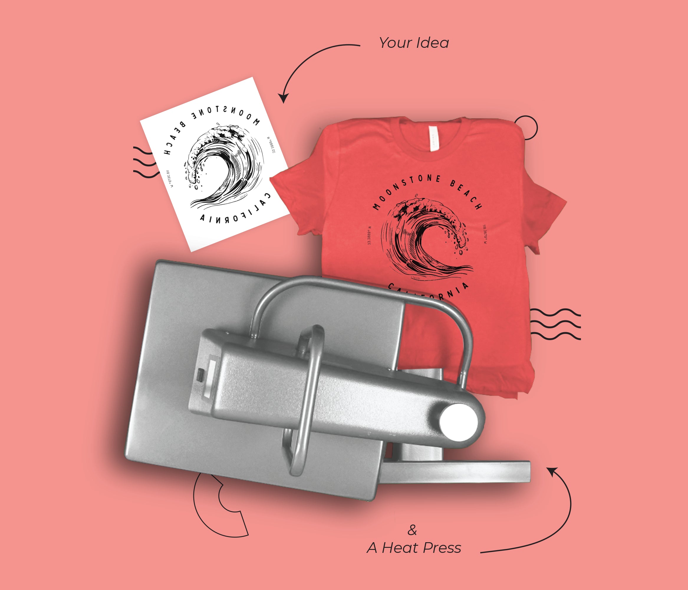 Heat press and shirt