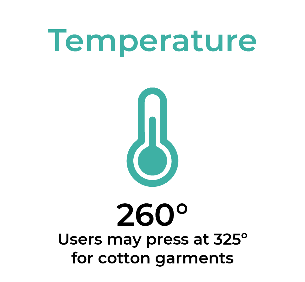 heat press temperature 260 degrees, or 325 for cotton